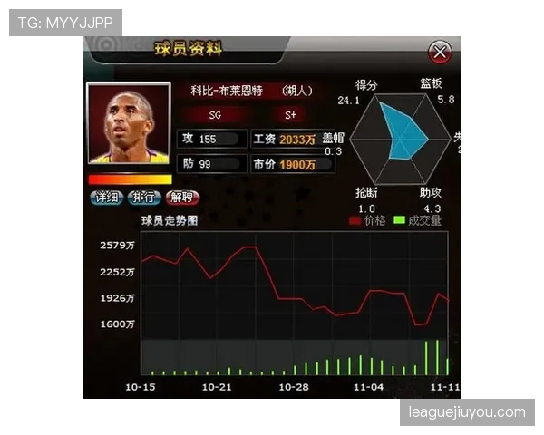24秒违例是什么？篮球新手如何看懂时间限制规则