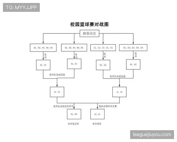 深度解析篮球比赛开始规则与执行流程