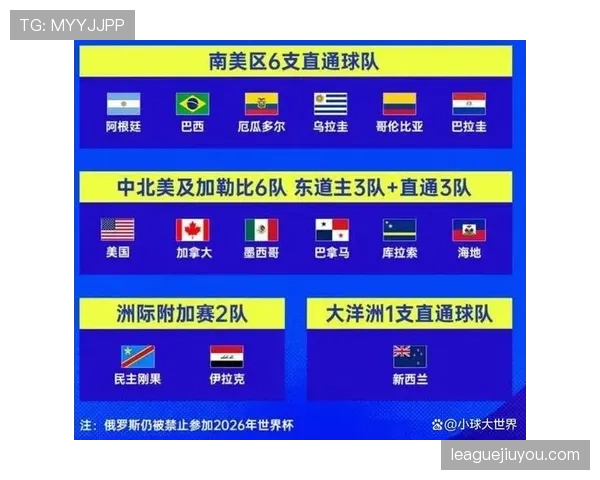 加纳队能否重返2026世界杯？非洲劲旅冲击美加墨决赛圈前景分析