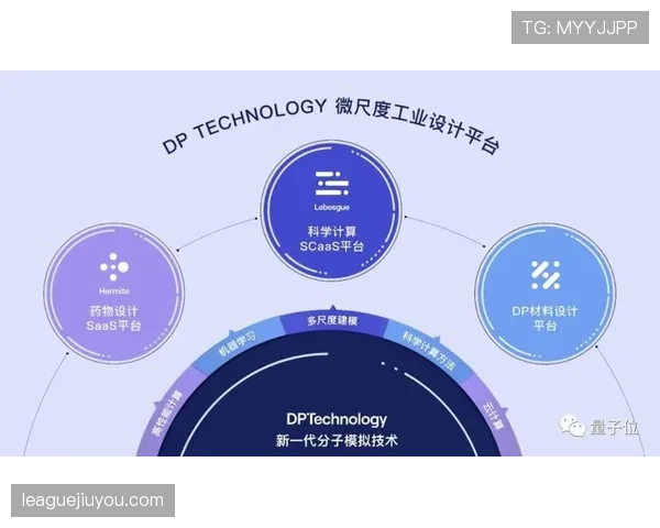 AI模拟L组积分榜结果出炉